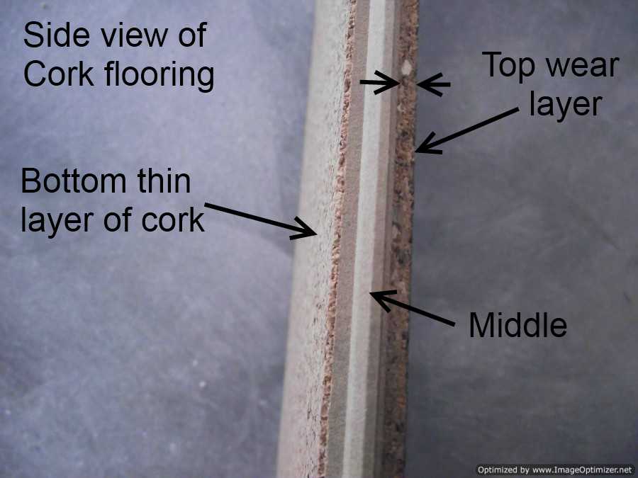 Cork flooring Shows the three layers