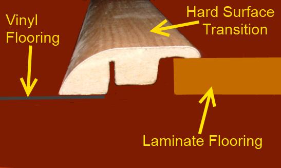 Laminate Flooring Trim And Transition, Laminate Floor To Vinyl Transition