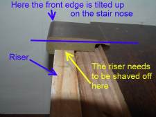 Here in this photo is how laminate stair nose is not level and needs to be corrected by shaving some off the riser.