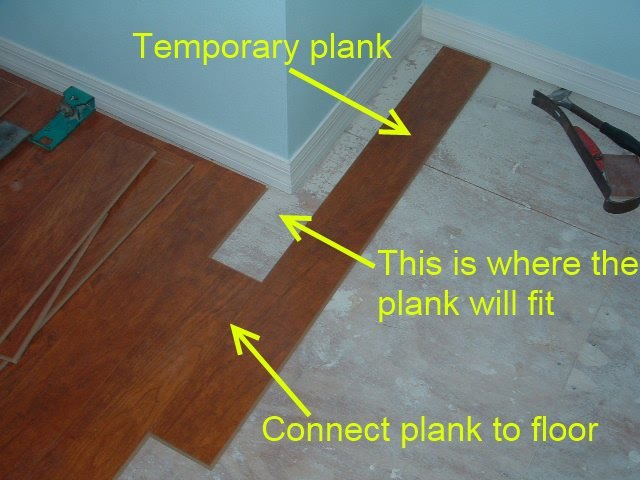 Cutting Laminate Around Corners Diy Tips