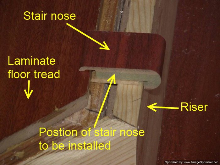 Installing Laminate On Angled Stairs