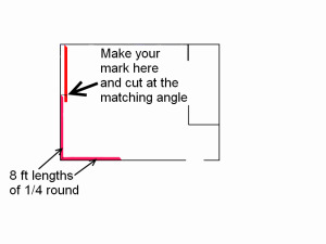 Here in this diagram install the first piece of quarter round, then you can mark the next piece 