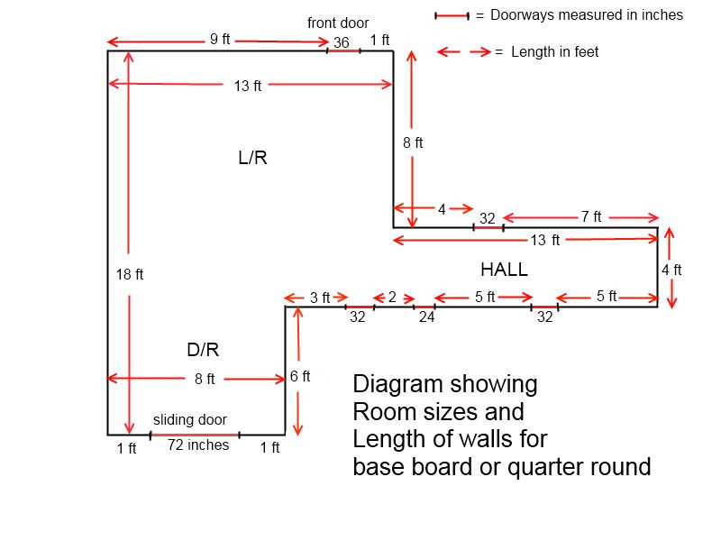 Laminate Flooring Cost Estimates Examples