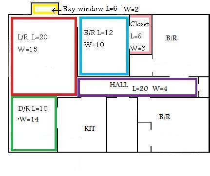 Diagram of measured room