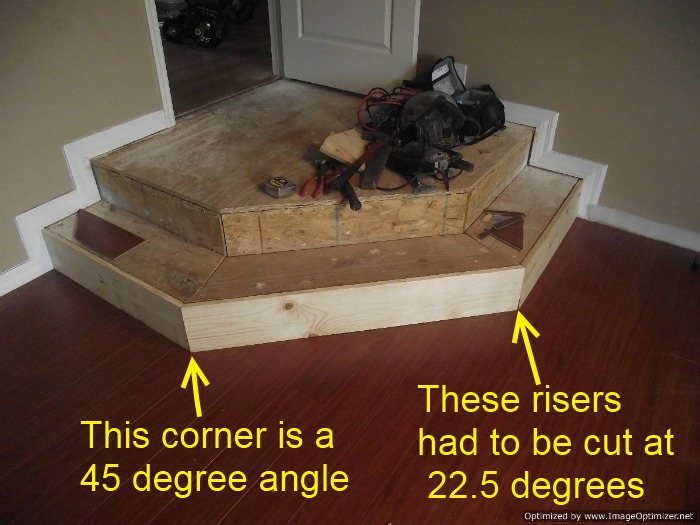 Installing laminate flooring on angled stairs, here you can see the 45 degree angle and cutting the risers at 22.5 degrees each.